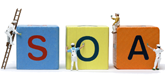 Service-Oriented Architecture (SOA)